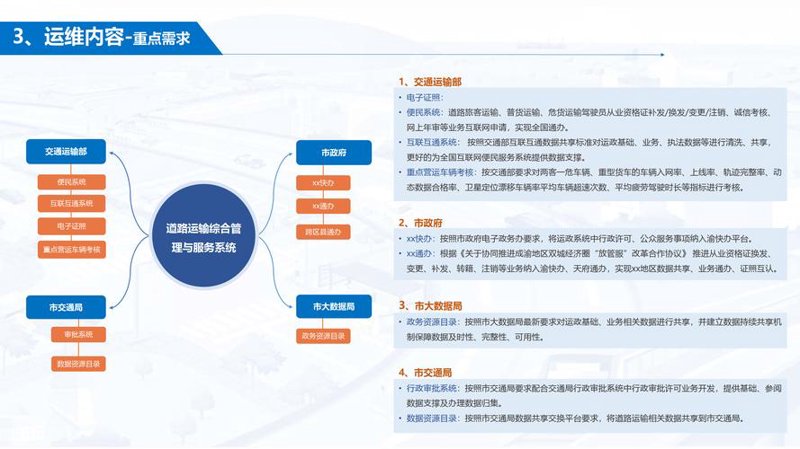 网站建设